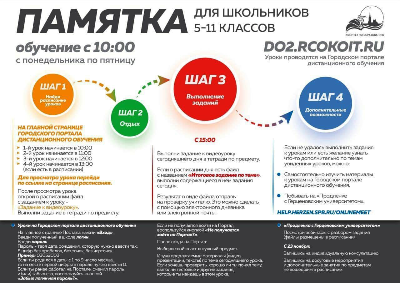 Дистанционное обучение (смешанный формат)] - Государственное  общеобразовательное учреждение Лицей №533